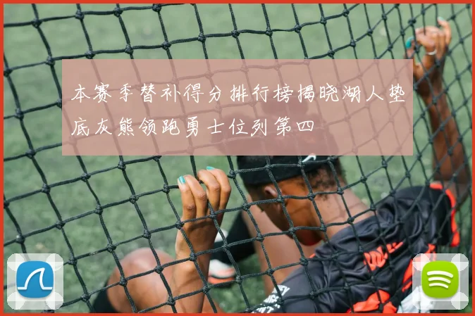 本赛季替补得分排行榜揭晓湖人垫底灰熊领跑勇士位列第四