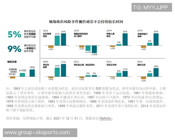 乌度卡强调休息与状态平衡的重要性并展望调整机会